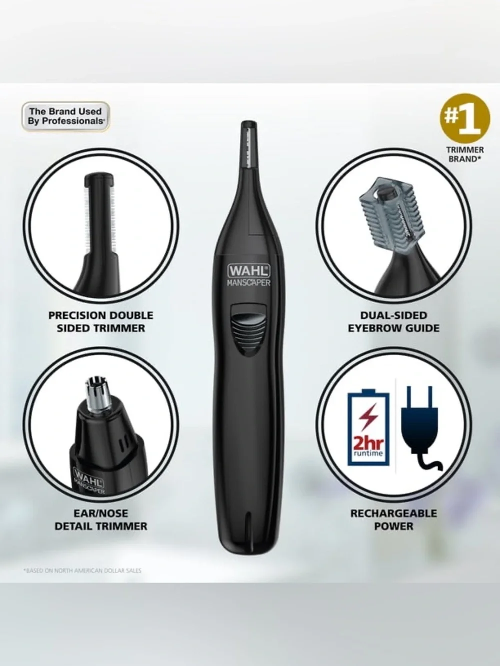 Wahl Regulator Manscaper DualTech Precision Detail Trimmer  New in Box